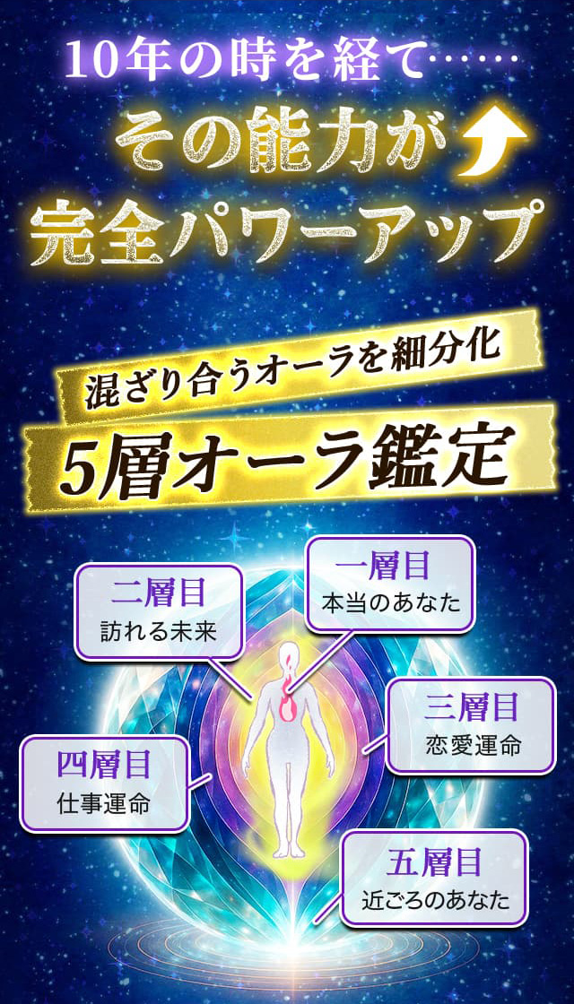 10年の時を経て… その能力が完全パワーアップ 混ざり合うオーラを細分化 5層オーラ鑑定